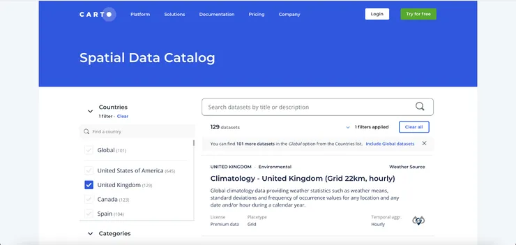 Screenshot of Carto data catalogue