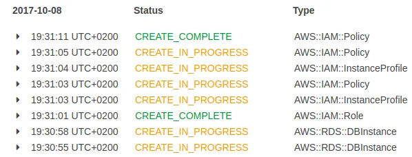 creation_in_progress