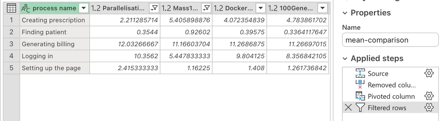 Comparing data in PowerQuery